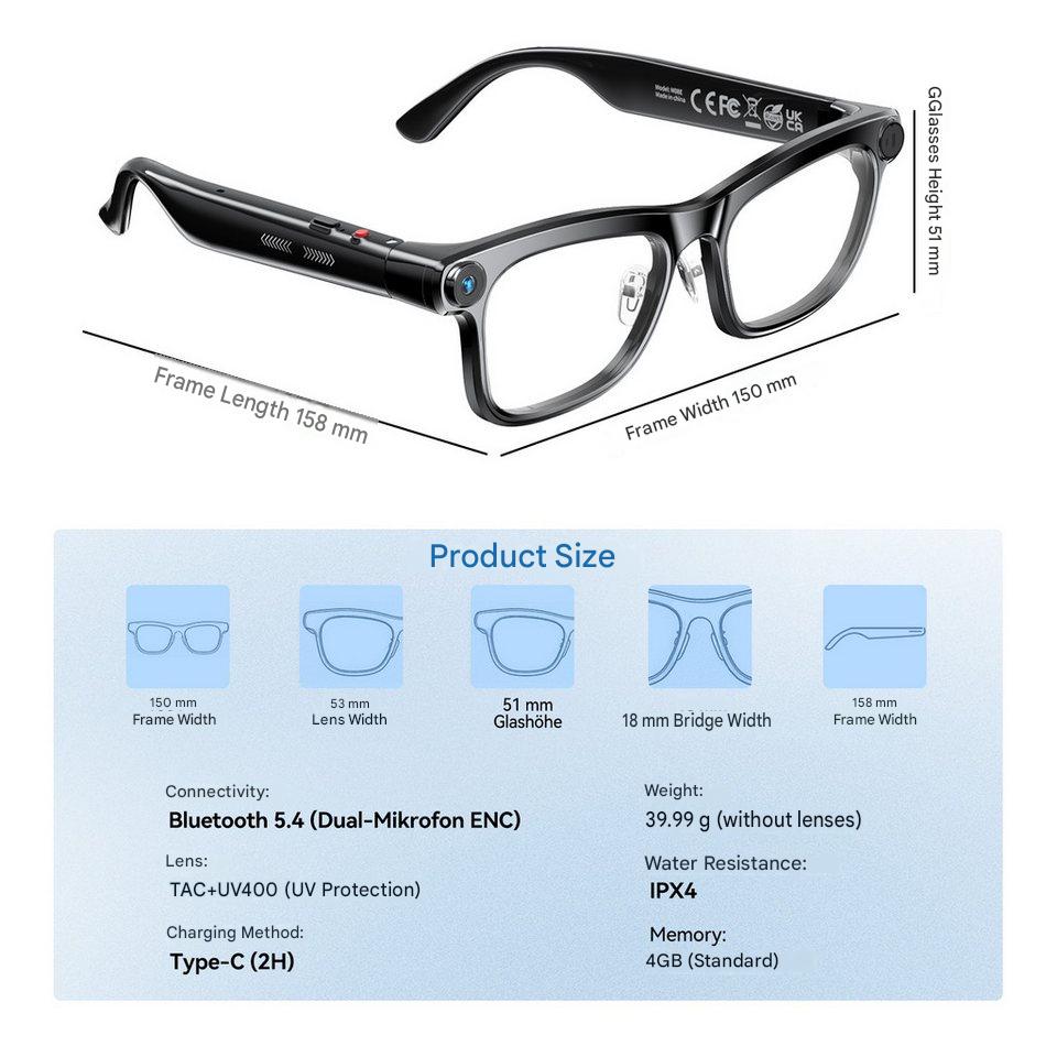 AI Smart Glasses with ChatGPT  - огляд і ціна Photography Lighting Video
