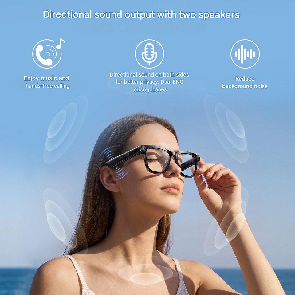 AI Smart Glasses with ChatGPT  - огляд і ціна Photography Lighting Video