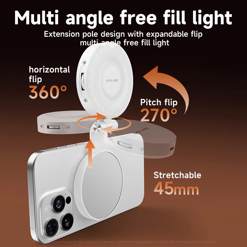 LED Selfie Fill Light for Mags - огляд і ціна Photography Lighting Video