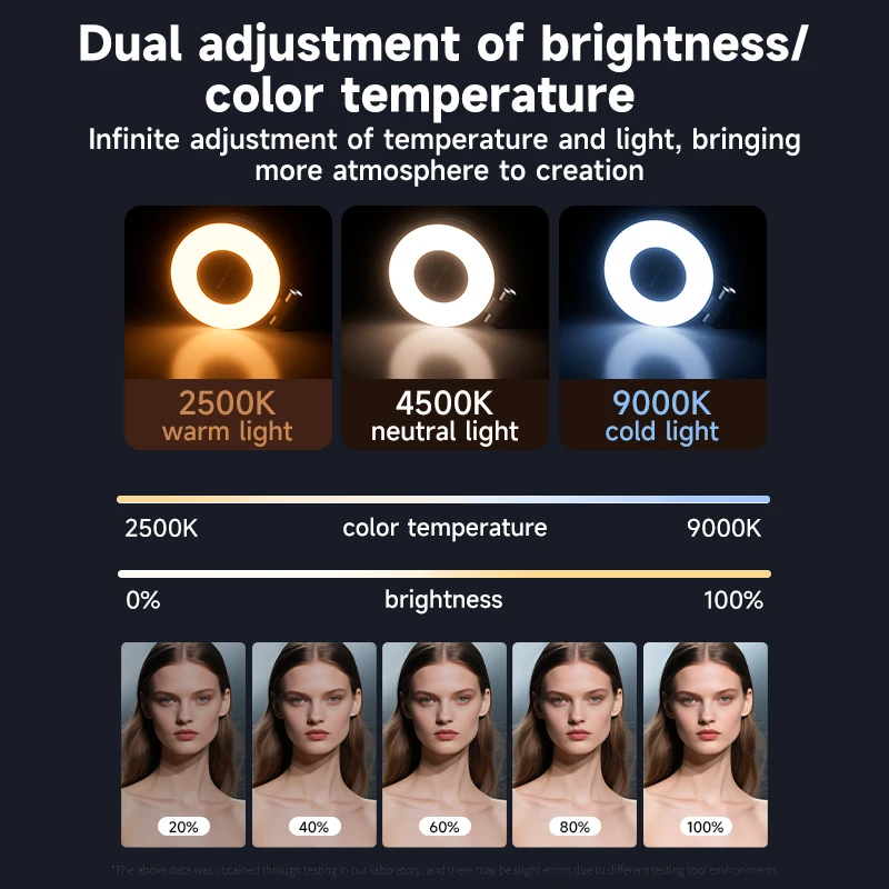 LED Selfie Fill Light for Mags - огляд і ціна Photography Lighting Video