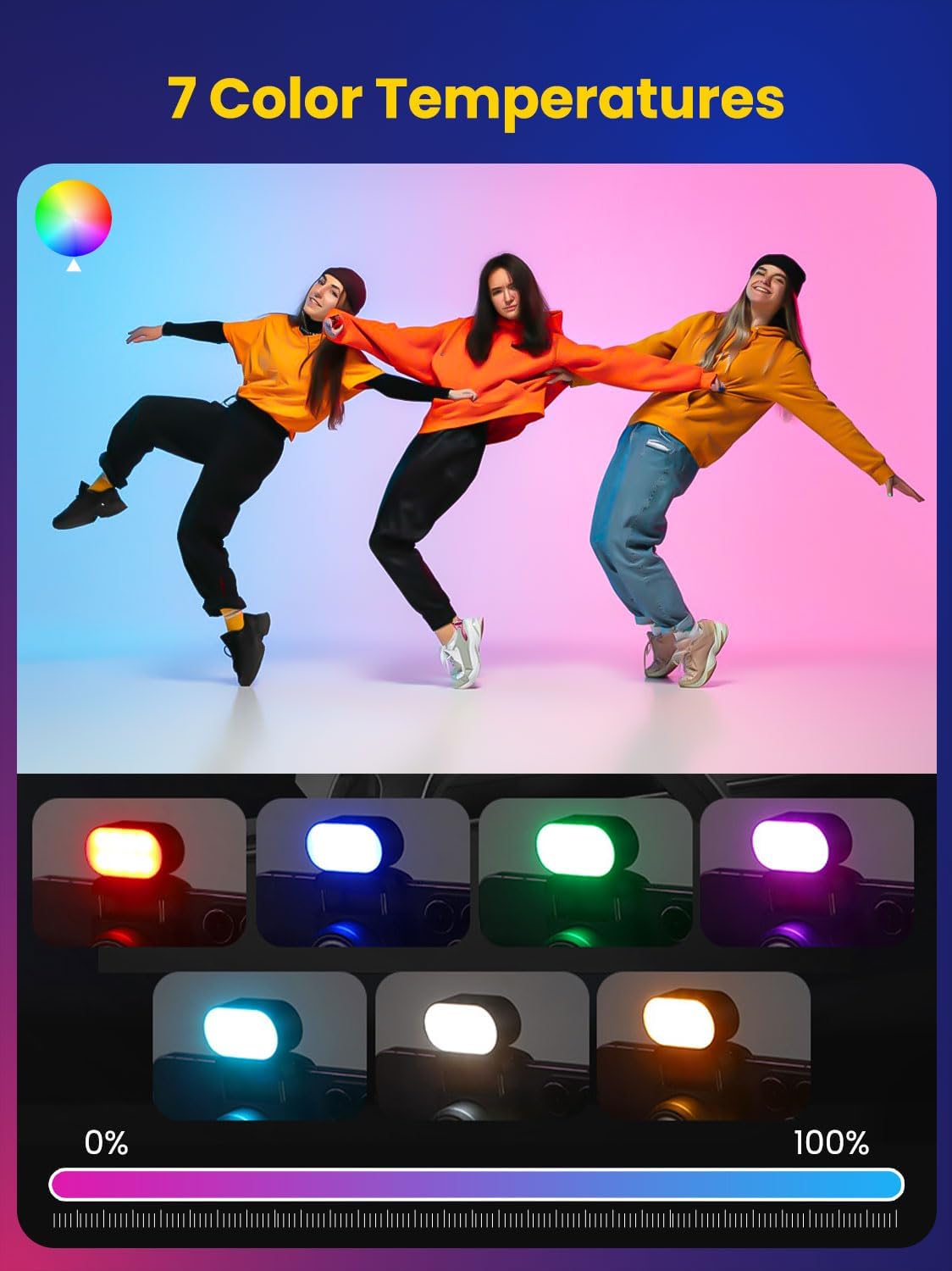 AOCHUAN Mini RGB Magnetic Fill - огляд і ціна Photography Lighting Video
