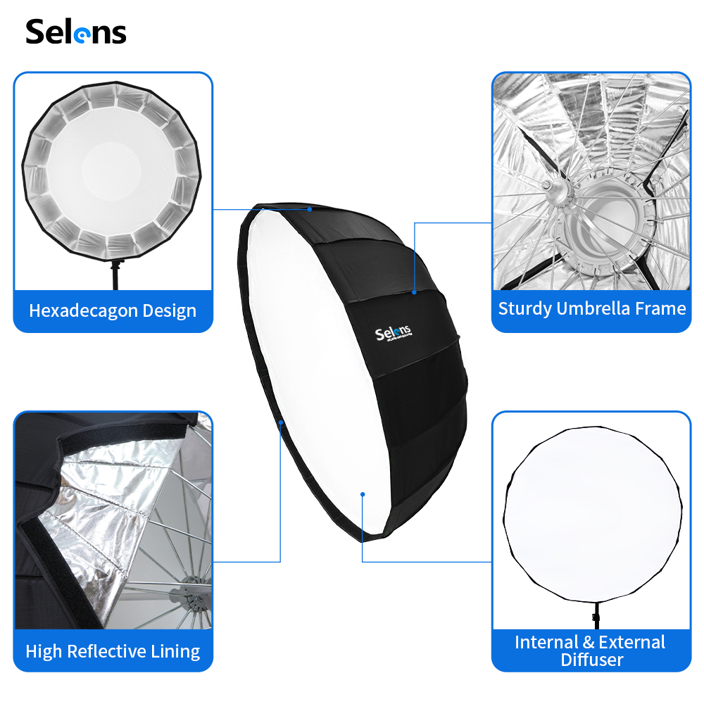 Selens 85cm Umbrella Radar Sof - огляд і ціна Beauty Dish 55Cm