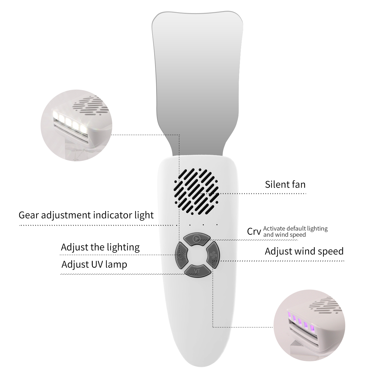 Dental Anti-Fog Mirrors Kit Mi - огляд і ціна Photography Of Lighting