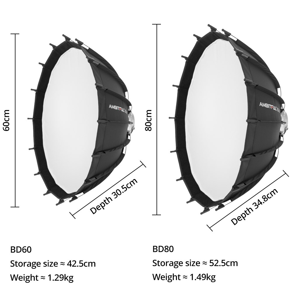 Ambitful Studio Silver Wide An - огляд і ціна Beauty Dish 55Cm