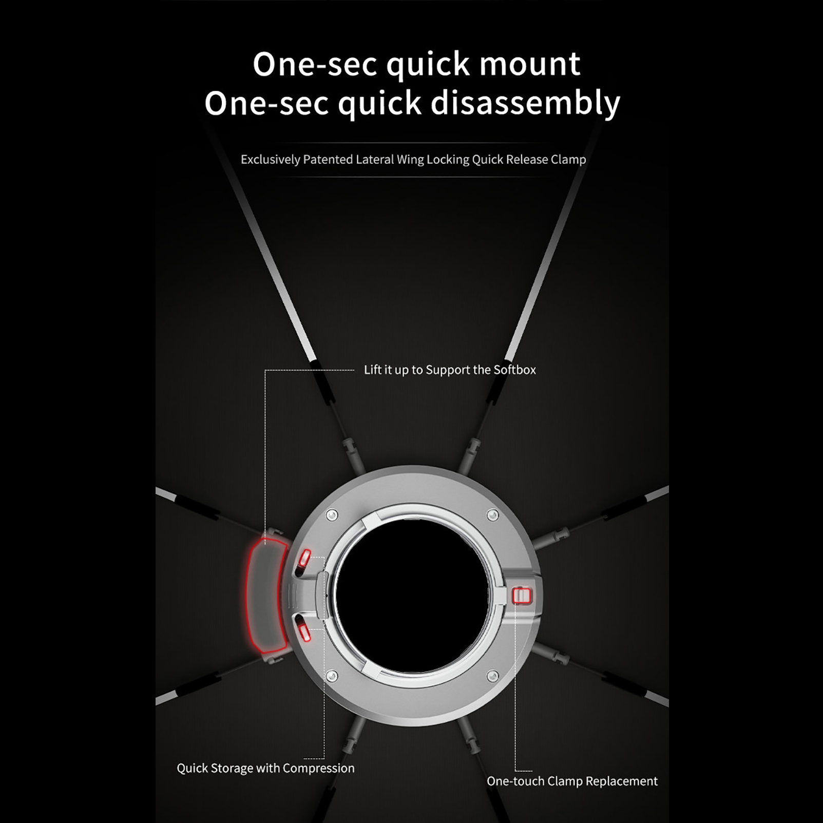 TRIOPO K3 Series 55cm 65cm 90c - огляд і ціна Beauty Dish 55Cm