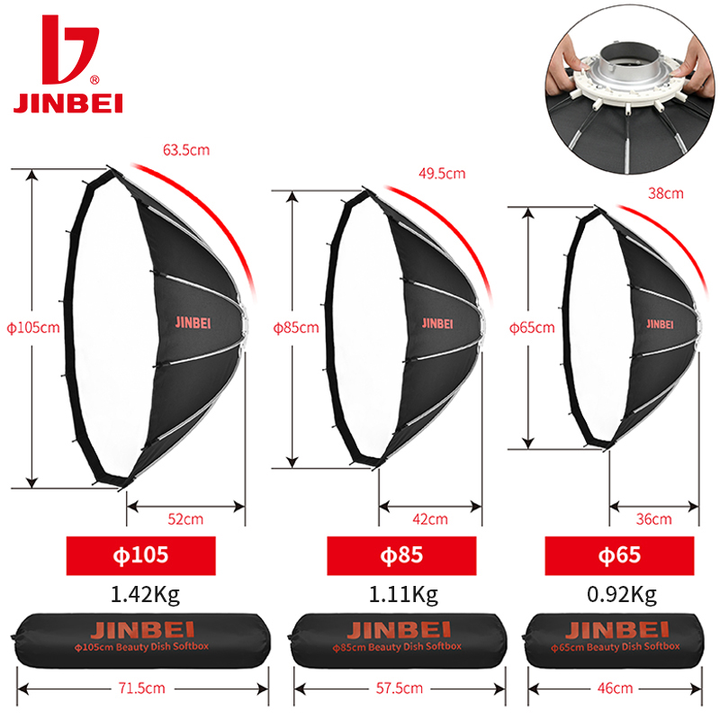 JINBEI 65  Quick Open Paraboli - огляд і ціна Photography Of Lighting