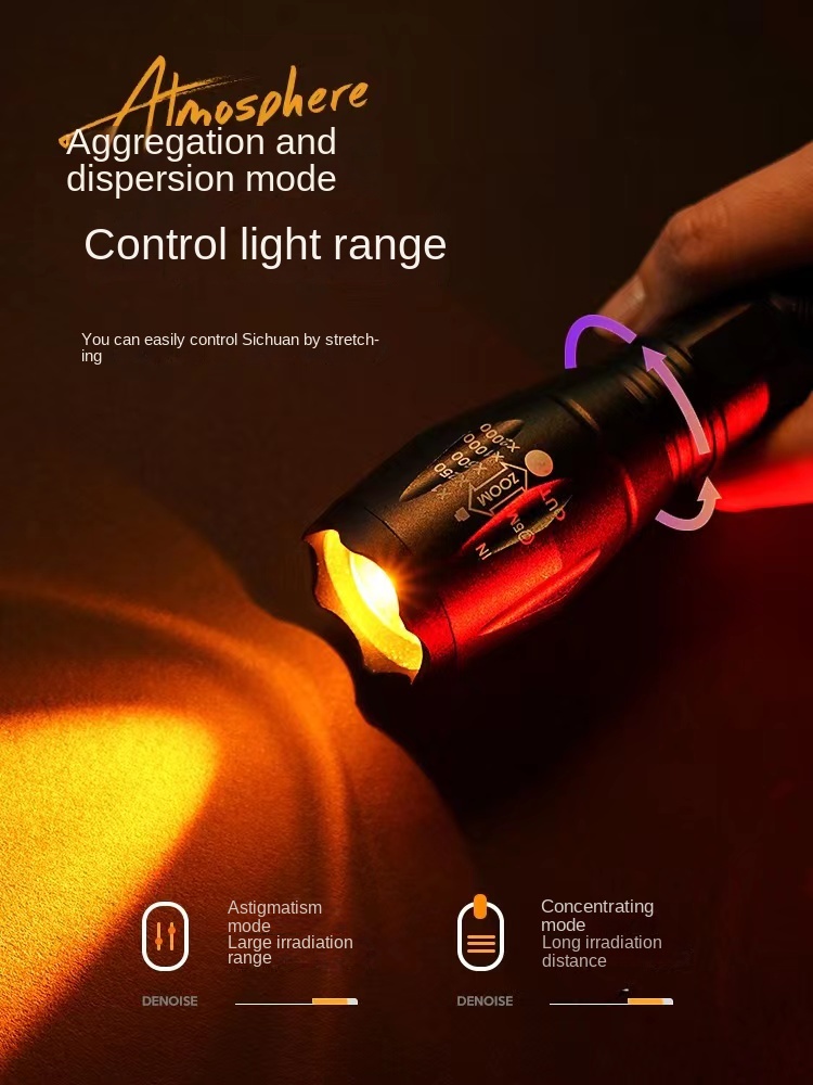 LED photography flashlight rgb - огляд і ціна Portrait Photography With Lighting