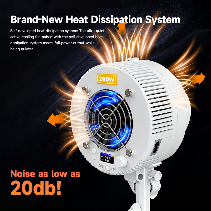 R200 Dual-Color COB LED Light  - огляд і ціна Photography Lighting For Clothing