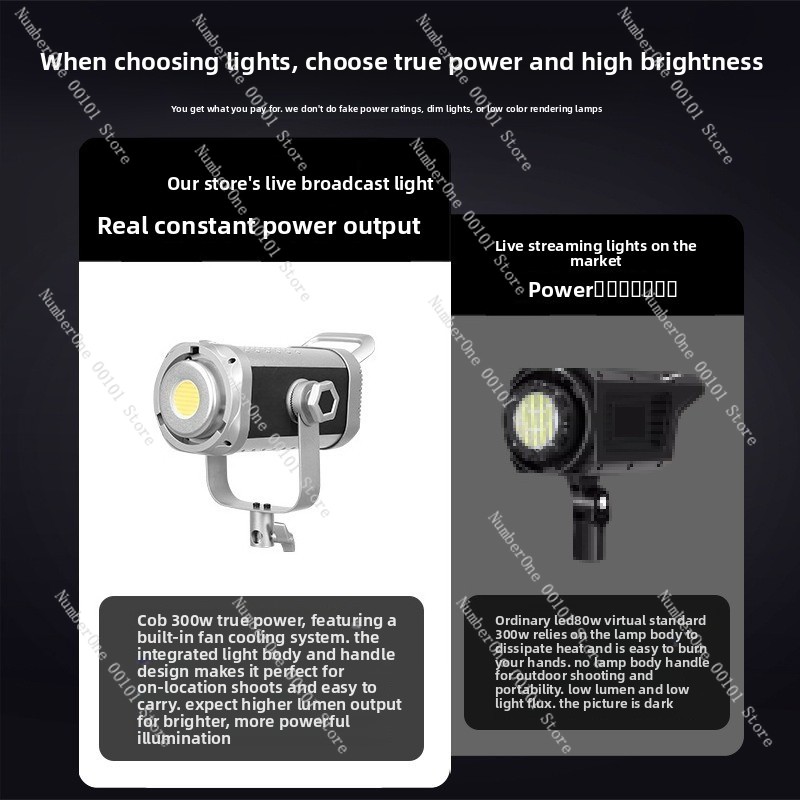 300W COB Photography Light Dua - огляд і ціна Portrait Photography With Lighting