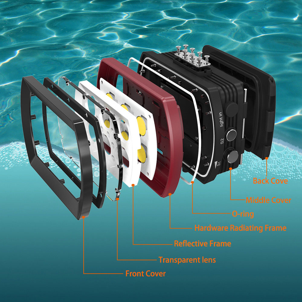 Seafrogs Aluminum LED Diving L - огляд і ціна Photography Lighting Brand