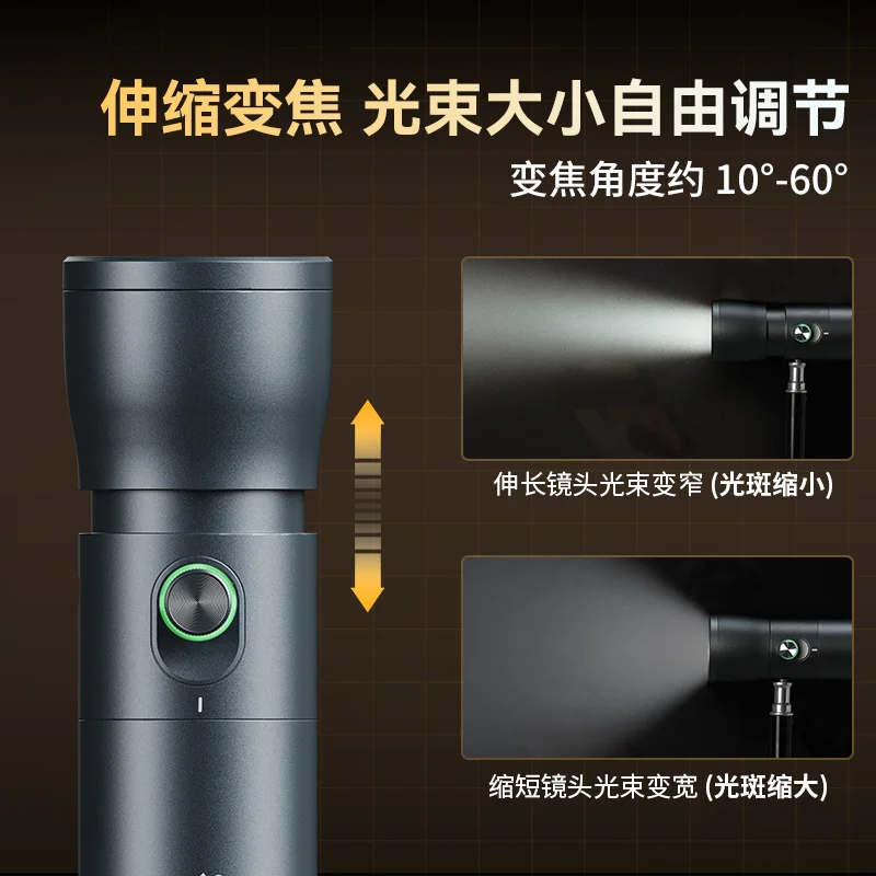 Zoom photography fill light RF - огляд і ціна Portrait Photography With Lighting