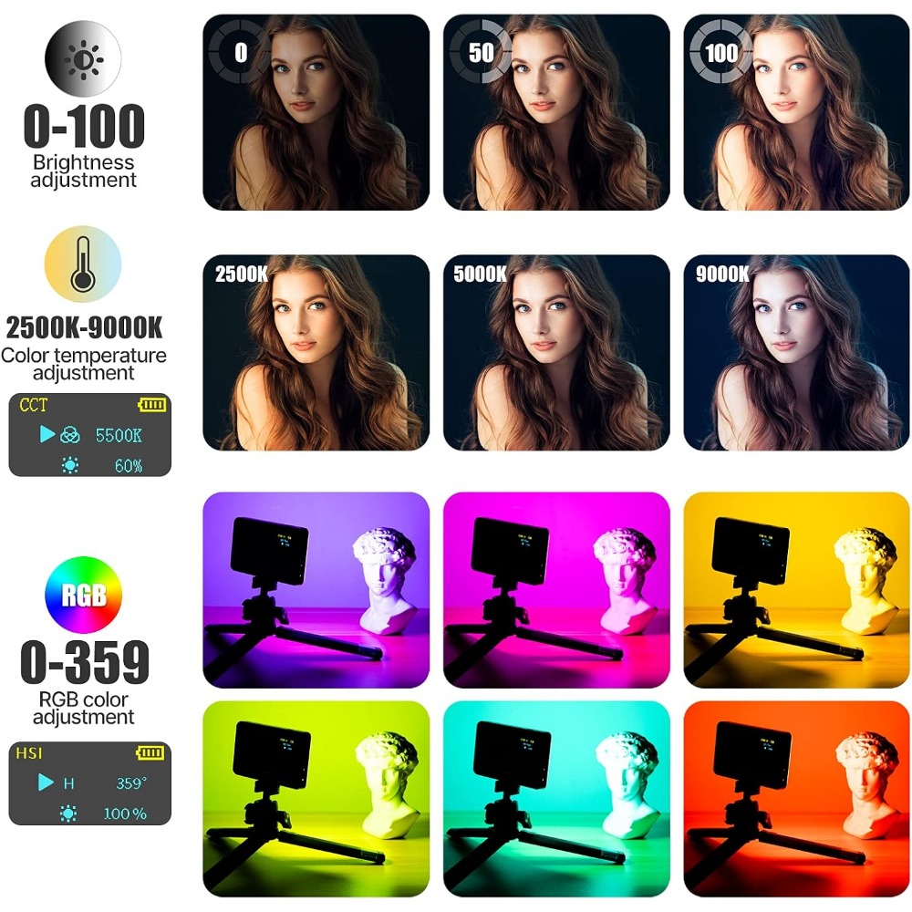 RGB LED Camera Light Panel: 0- - огляд і ціна Photography Lighting Brand