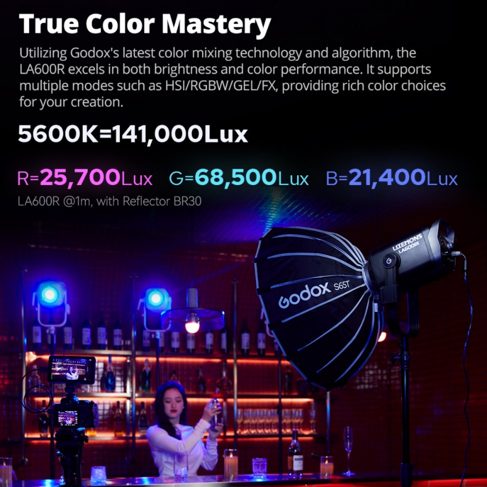 Godox LITEMONS LA600Bi LA600R  - огляд і ціна Portrait Photography With Lighting